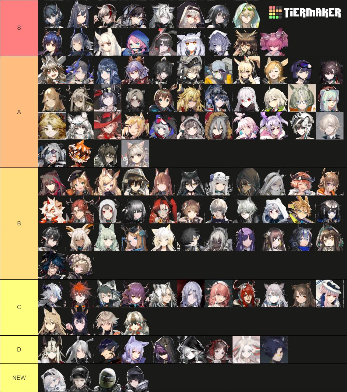 アークナイツ tier