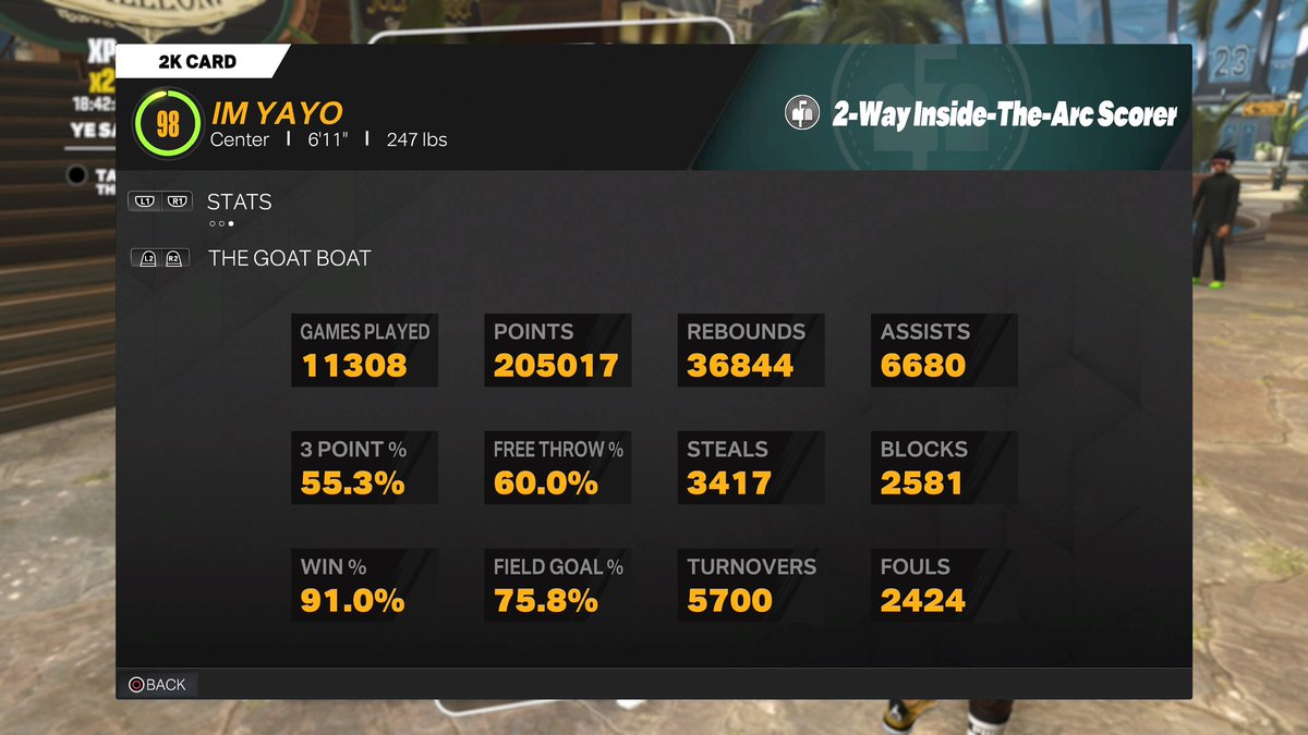 ImYayo_'s tweet photo. I have been leading in stats on PlayStation since day 1 in #NBA2K23  I’ve gained over million views in the past month &amp; feel like the grind is going unnoticed my grind is different &amp; being overlooked❤️  @Bayou2K @Ronnie2K @OGconstant @yoStax  @itsEvanCC https://t.co/y4jW5VOuIz
