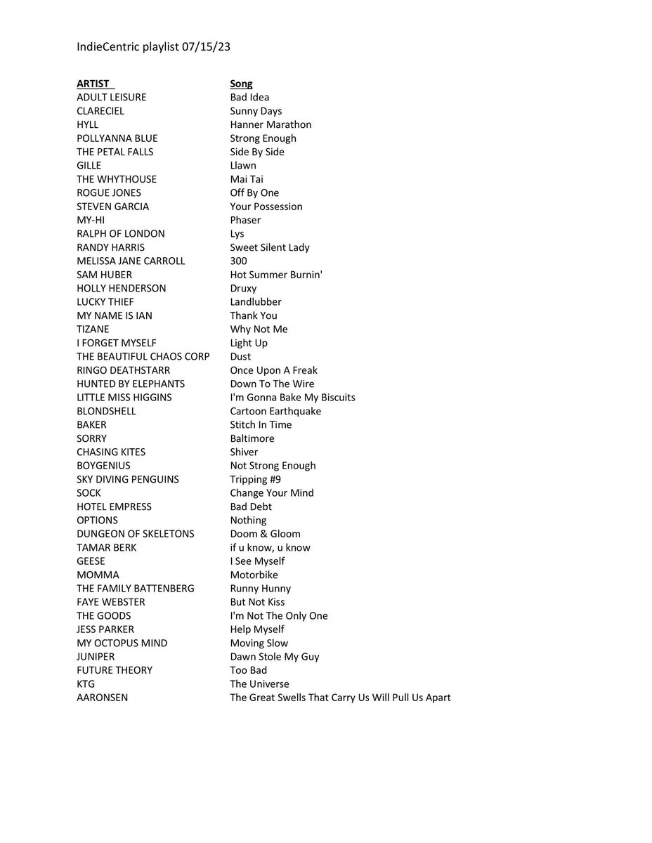 Thanks @IndieCentriccmr (@CharlieMasonva) for including @Tizanemusic's 'Why Not Me' to the playlist. @BurningGirlnet #playlist #radiopromo #Tizane #newalbum #Indiecentric #altrock