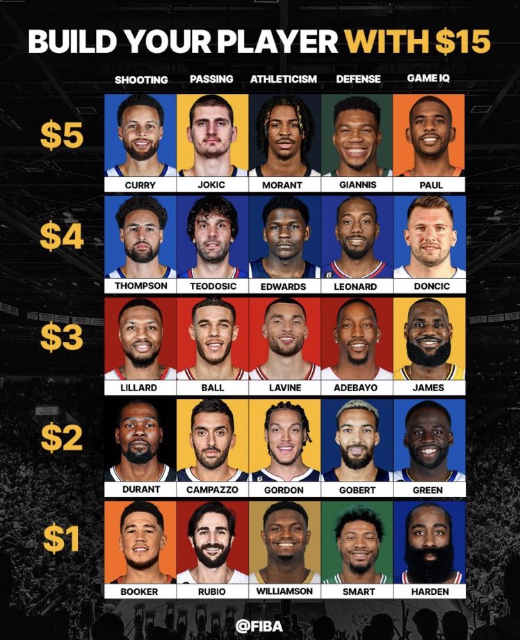 Ethical Hoops🏆 (only takes Ws) tweet media