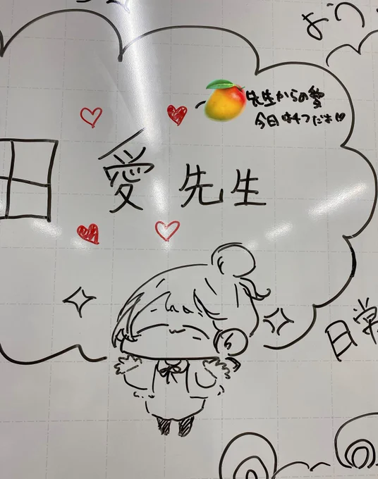 今週末の 生徒が描いてくれた私 かわいい〜