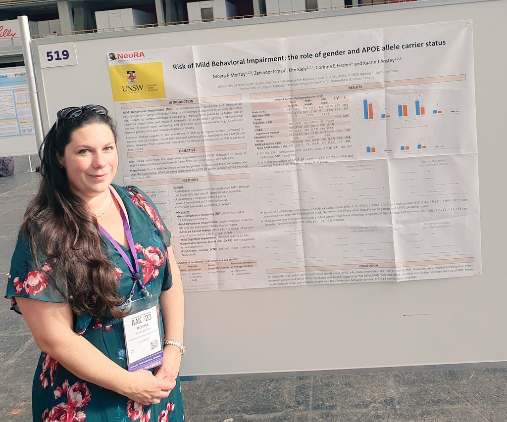 Very excited to be presenting our research on MBI risk: the role of gender and AOPE at #AAIC23 today. Drop by my poster (P1-519) to find out more! @NeuroPsychPIA @kaarin_anstey @neuraustralia @UNSWScience @AgeingFutures