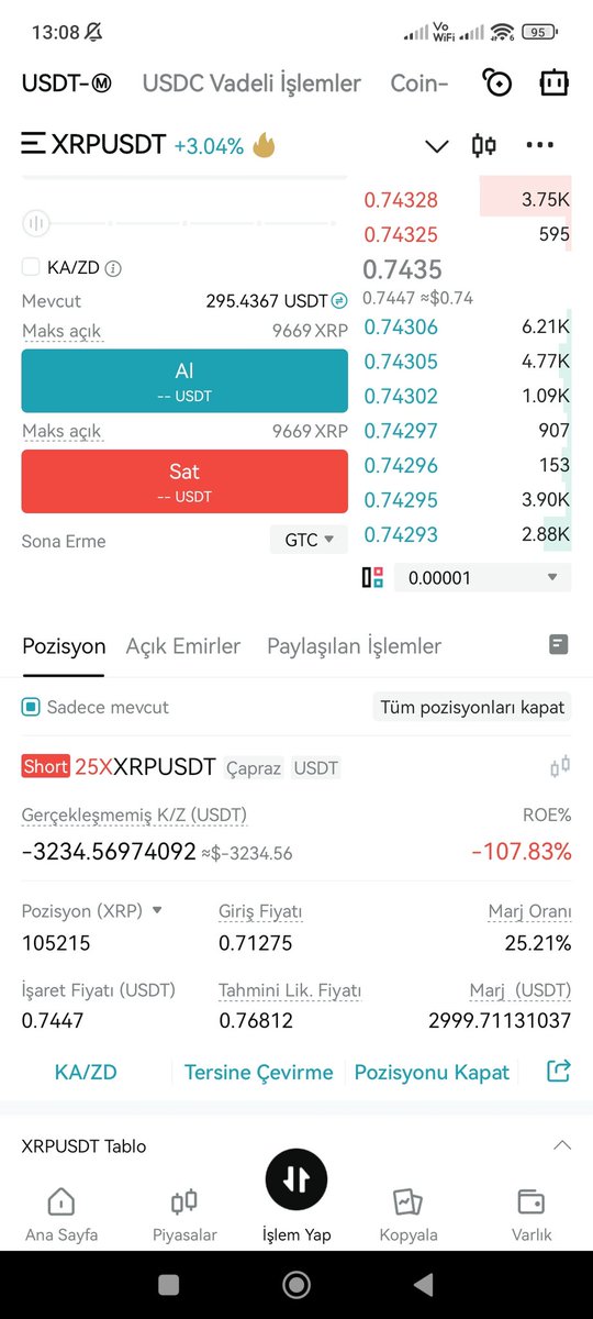Bu xrp işlemim 3500 dolar zarardan dönerse 
Beğenip RT yapan 3 kişiden IBAN isticem 
Yapma ve cz abim