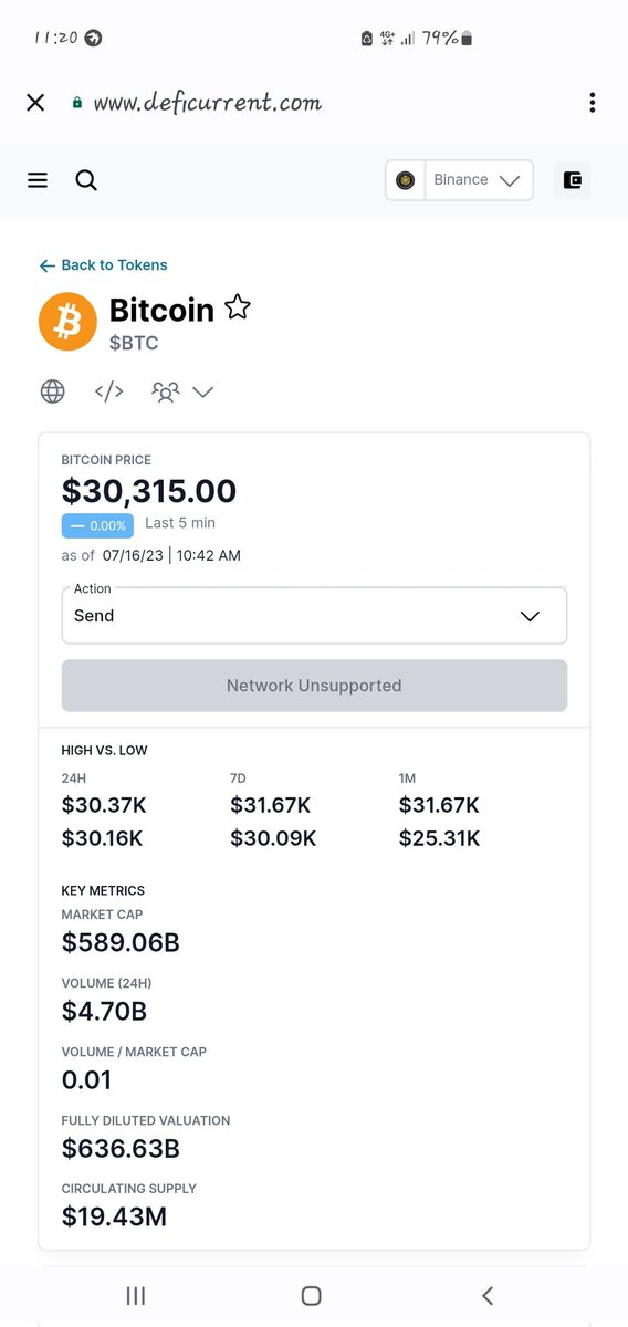 Taofieeqyusuf1's tweet photo. Bitcoin on https://t.co/arE2bC1fJ6
#DefiCurrent #Crypto #DeFi #DeFimarkets https://t.co/brSy1xBp4m