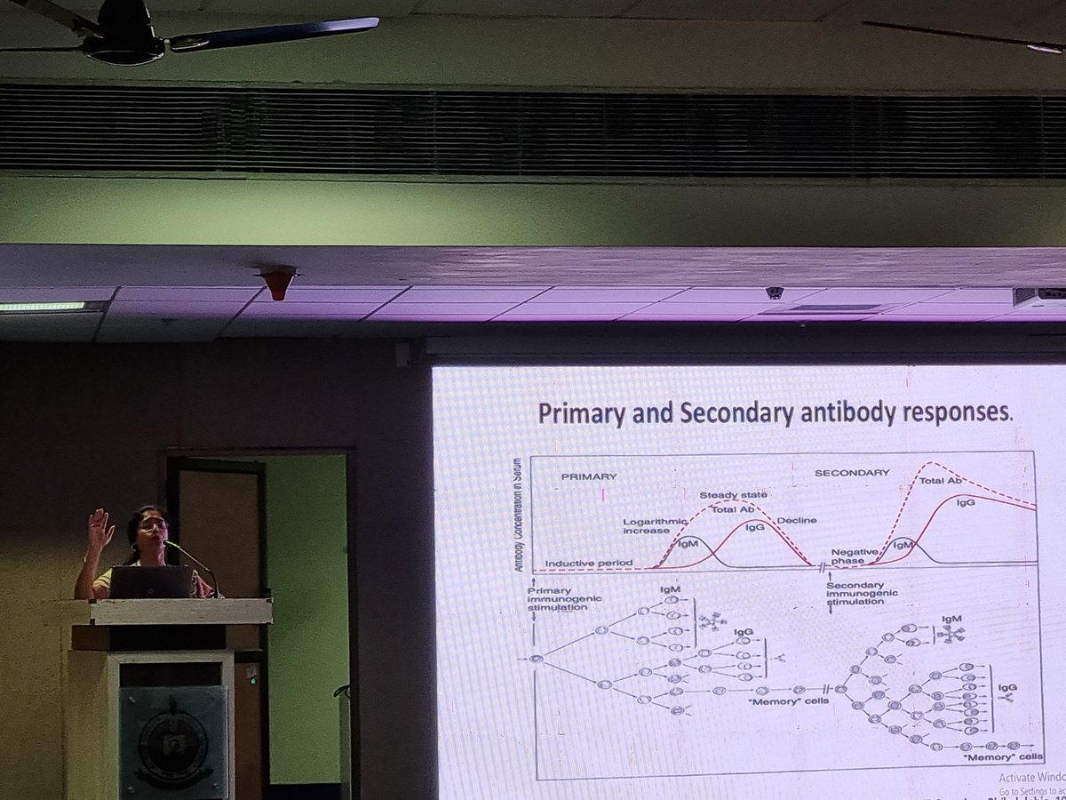 Step by step approach to intepreting Immunological Tests - masterclass from Dr Rajeshwari Basavanna!

Concluding session of Transplant Immunology Workshop! 

<a href="/AnandhUrmila/">Urmila Anandh</a> <a href="/DrPSVali/">Dr P S Vali</a> <a href="/HydNephForum/">Hyderabad Nephrology Forum</a> <a href="/myadla/">manjusha yadla</a> <a href="/drmanishasahay/">Dr Prof Manisha Sahay</a> <a href="/SwarnalathaGud2/">Swarnalatha Guditi</a>