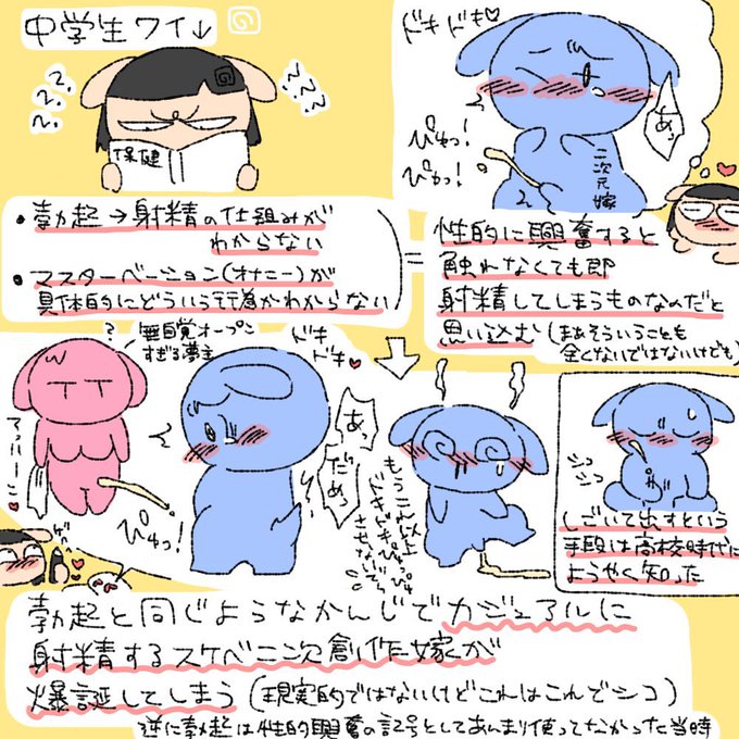 【R18/実録?】射精に対する地味な勘違いがスケベ二次創作にダイレクトに影響していた中学時代(再掲) 