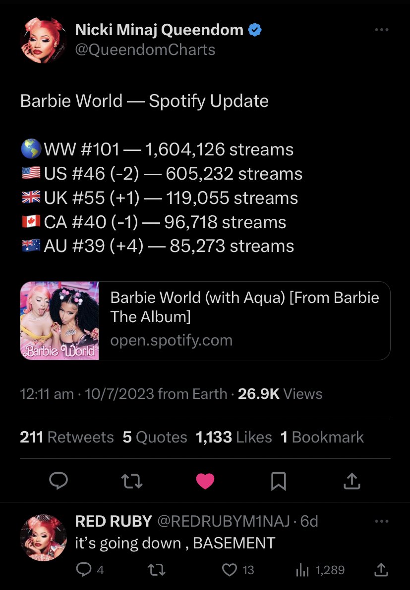 nickispicklezz's tweet photo. Last week’s numbers Vs today’s numbers https://t.co/s6fk7hBDnJ