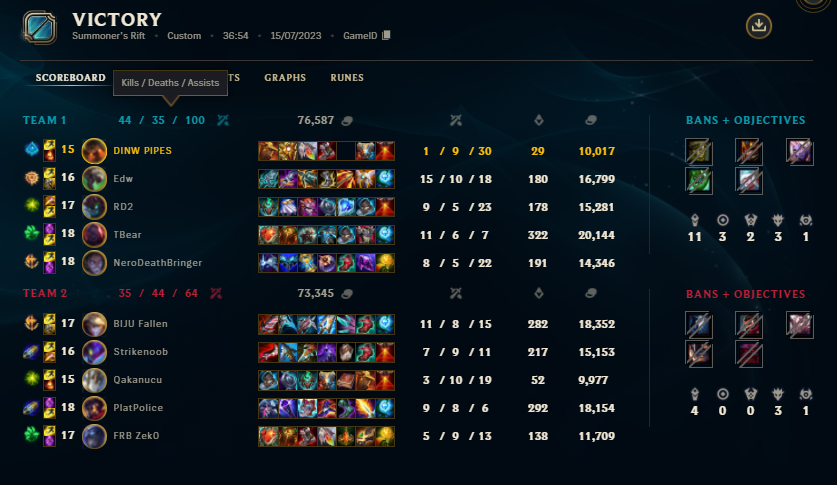 GreK1rito's tweet photo. See you on Grand Final Next Sunday #QuantifyCup #WRE https://t.co/HIQkroTN5X