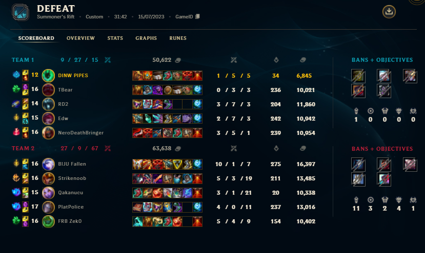 GreK1rito's tweet photo. See you on Grand Final Next Sunday #QuantifyCup #WRE https://t.co/HIQkroTN5X