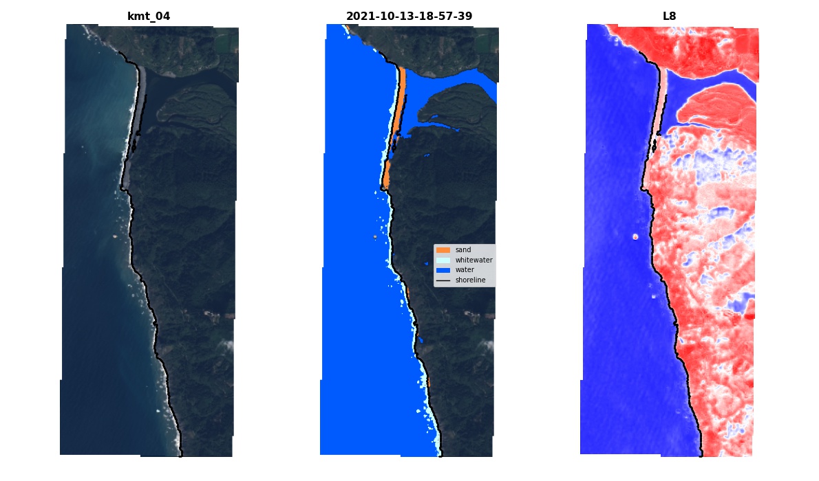 Kilian Vos (@_kvos) on Twitter photo our new paper led by Jon Warrick & <a href="/magic_walnut/">Dan Buscombe</a>, 40 years of satellite images capture a massive sediment wave in Northern #California! The observations are then compared to alongshore diffusion theory. Link to data: 10.5281/zenodo.7641756 #Landsat #sediment #opendata #CoastSat our new paper led by Jon Warrick & <a href="/magic_walnut/">Dan Buscombe</a>, 40 years of satellite images capture a massive sediment wave in Northern #California! The observations are then compared to alongshore diffusion theory. Link to data: 10.5281/zenodo.7641756 #Landsat #sediment #opendata #CoastSat