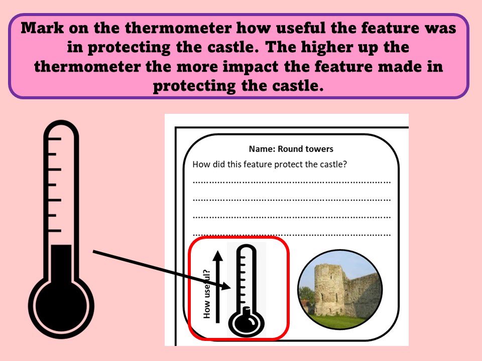 worcesterjonny's tweet photo. Yesterday it was attacking a castle, today it’s defending a castle. The pupils look at different features of the castle and make a judgement about how useful they were in defence. If you’d like a copy, please click on the link https://t.co/r0vGwimiSm #historyteacher https://t.co/TYDauF3xax