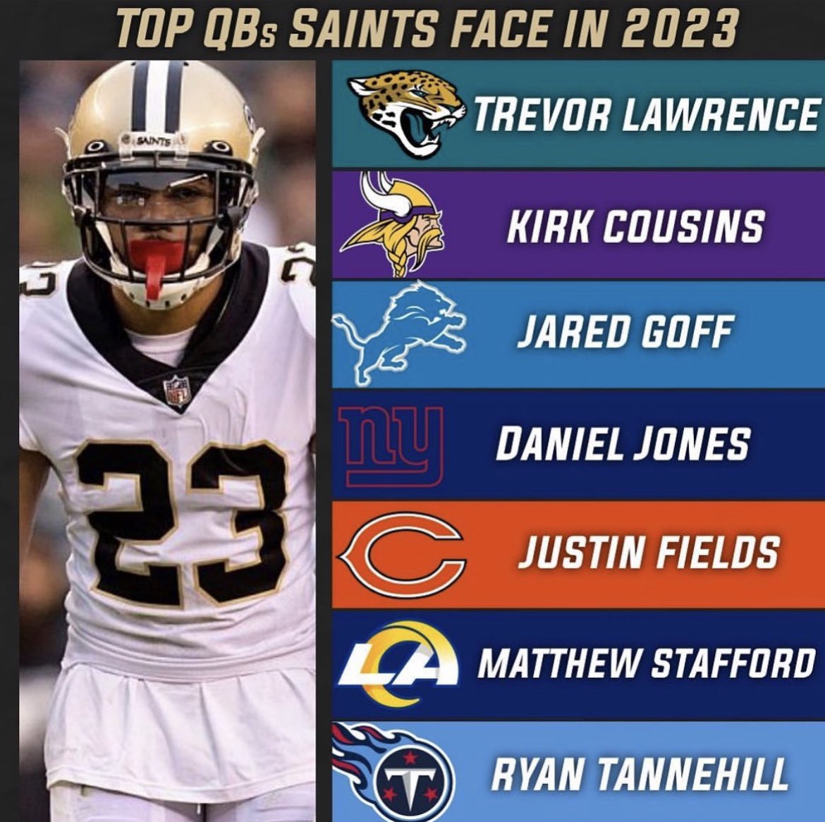 RT @WhoDatContent: The Saints defense is going to feast on these QBs this season https://t.co/BsvZxv5mCi