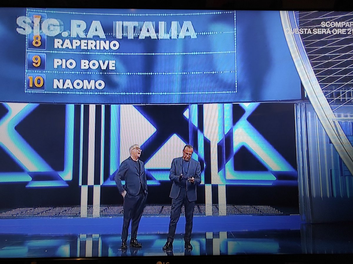 PanariellinaIda's tweet photo. Poi ci sono loro che non mi lasciano mai soli neppure d'estate la presenza più bella della mia vita le carezze del cuore i sorrisi dell'anima La felicità negli occhi l'essenza di tutto @GioPanariello @CarContiRai
che piacevole magia rinfrescare l'anima con voi #TopDieci https://t.co/SE2vQJnvJh