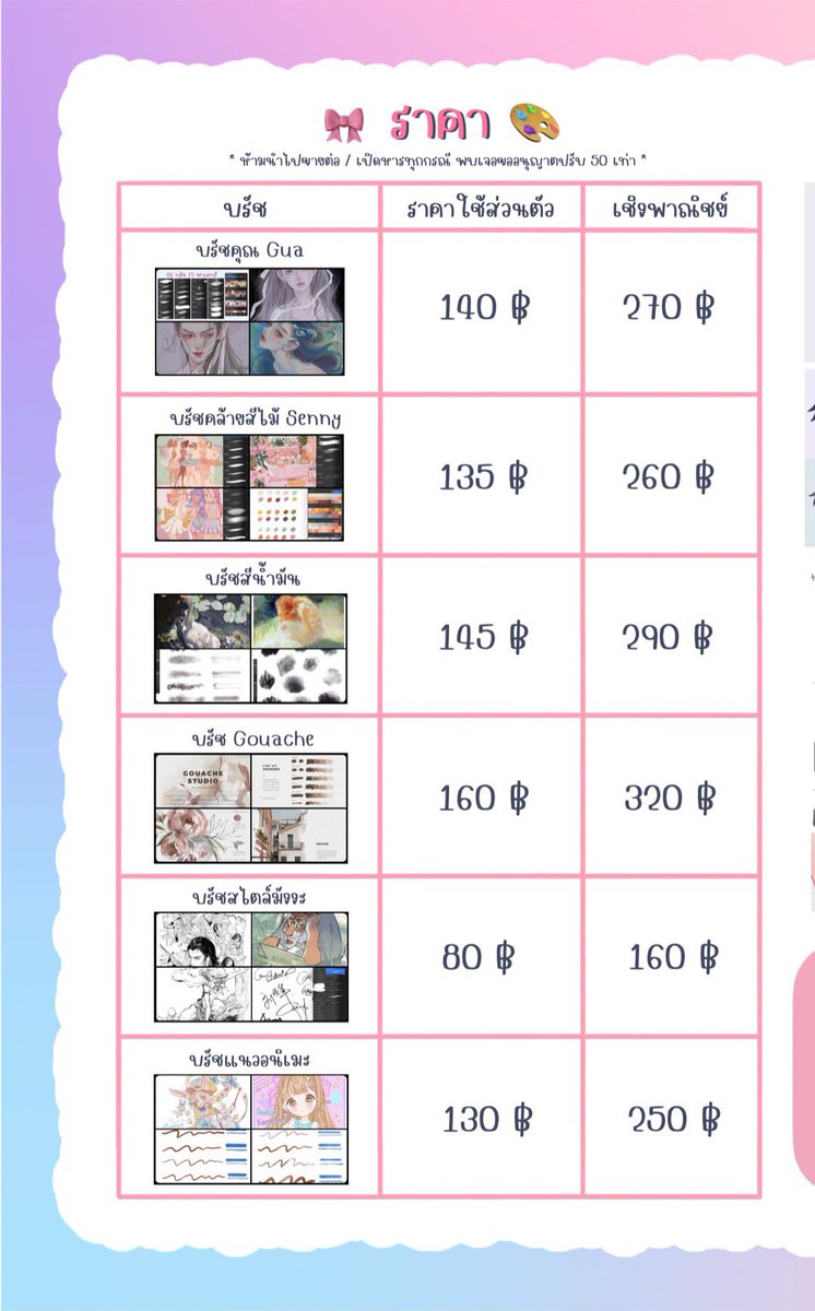 Mido ☁️ เมนชั่นก่อน dm tweet media