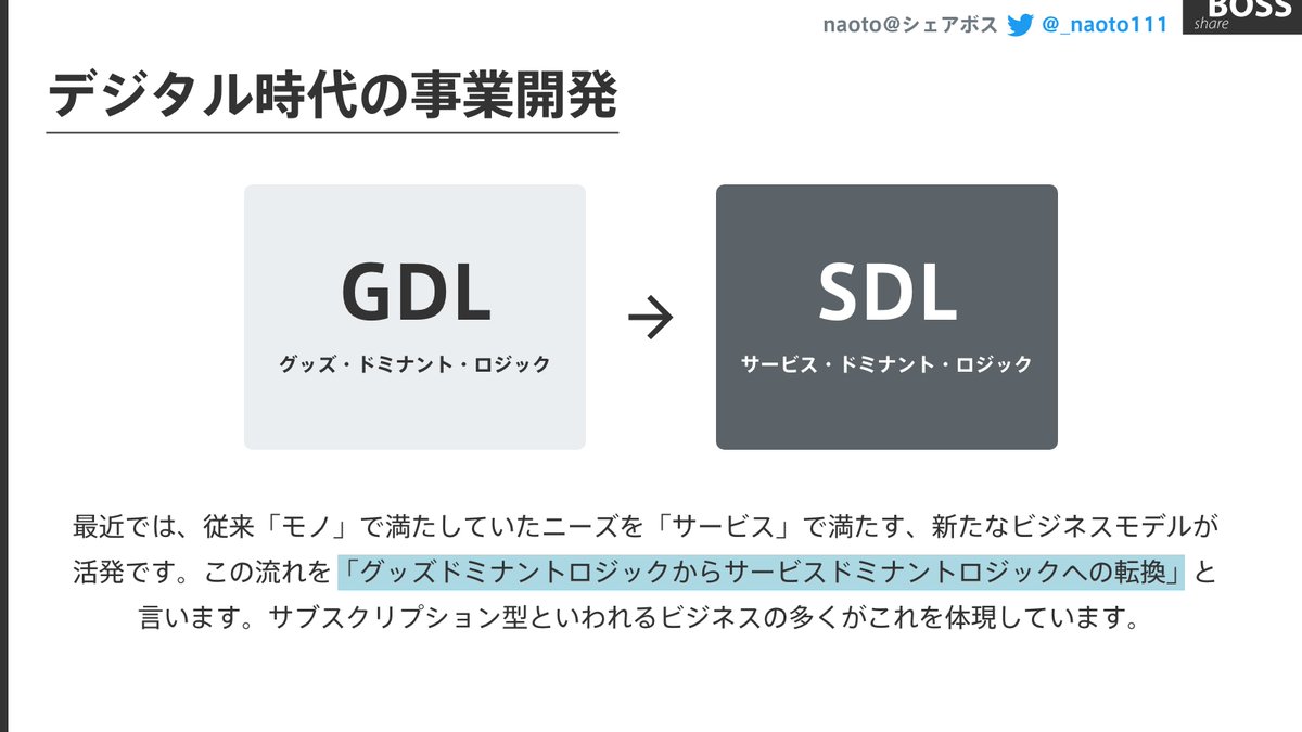 岡村直人@カーマンライン株式会社 tweet media
