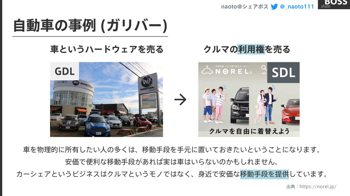 岡村直人@カーマンライン株式会社 tweet media