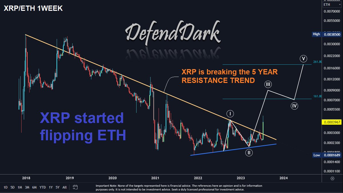 Dark Defender tweet media