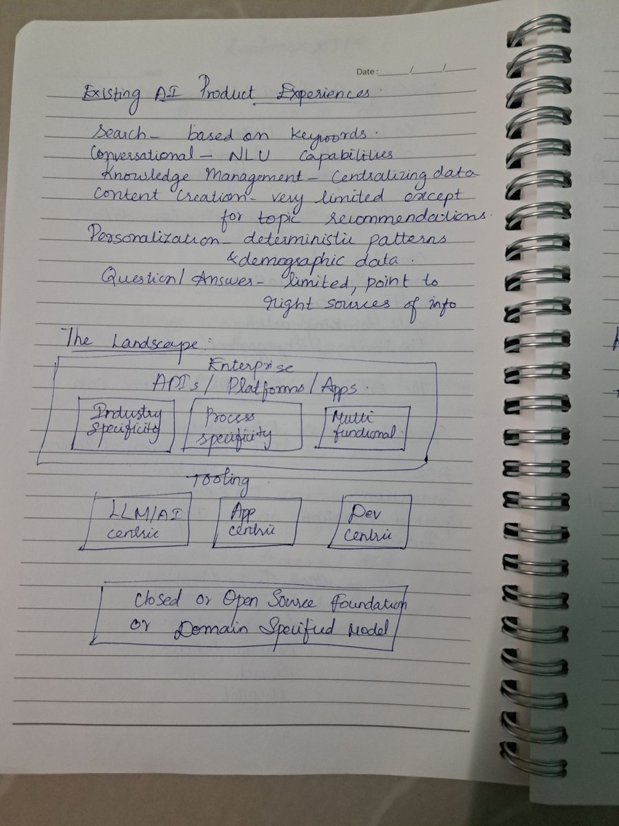 Divya99751576's tweet photo. @TheProductfolks
#LearnwithTPF   The  session 4 of the cohort about Communication workflows was fascinating with https://t.co/QMVRXjT4KT https://t.co/64oYmht1kF
