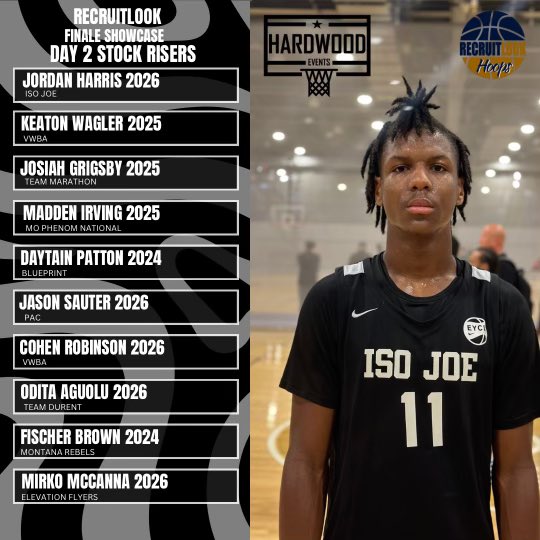 Stock Risers from day 2 #RLHoops