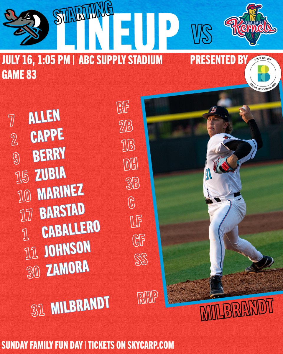 Happy Milbrandt day to all who observe. 

Here's our Sunday family funday lineup, presented by <a href="/VisitBeloit/">Visit Beloit</a>. 

⏰: 1:05pm
🎟️: milb.com/beloit/tickets…
📺: Bally Live, MiLB.tv 
📻: Big Radio App, milb.com/beloit/fans/au…