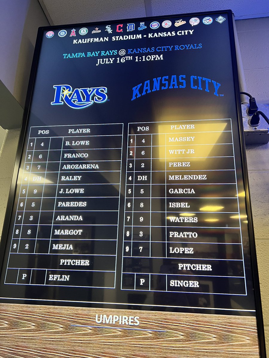 Chris Creamer on Twitter "The Royals need to update their logo files!"