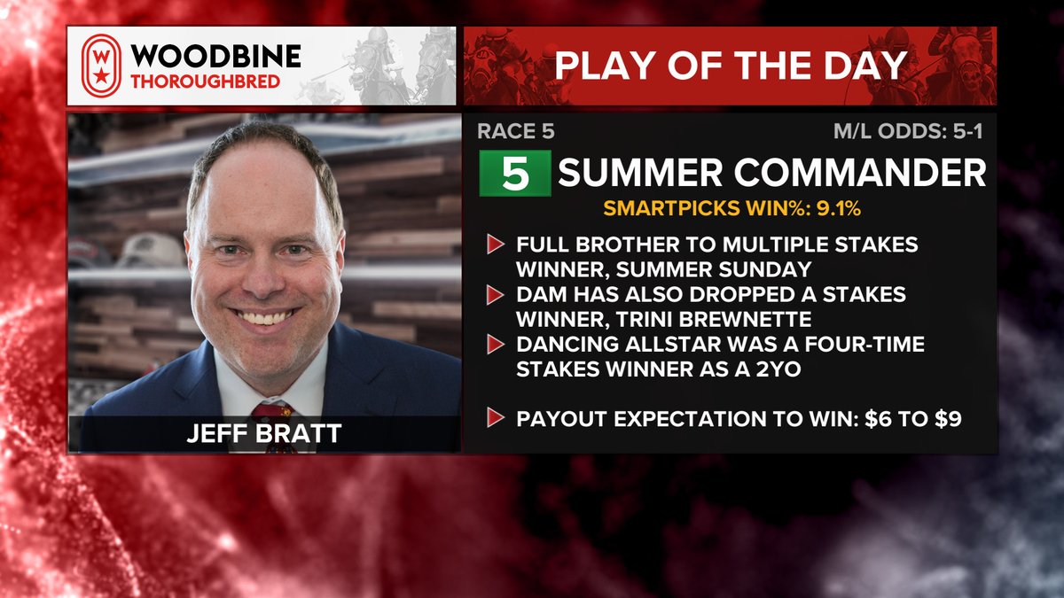 Woodbine Racetrack on Twitter "Sunday, July 16 Plays of