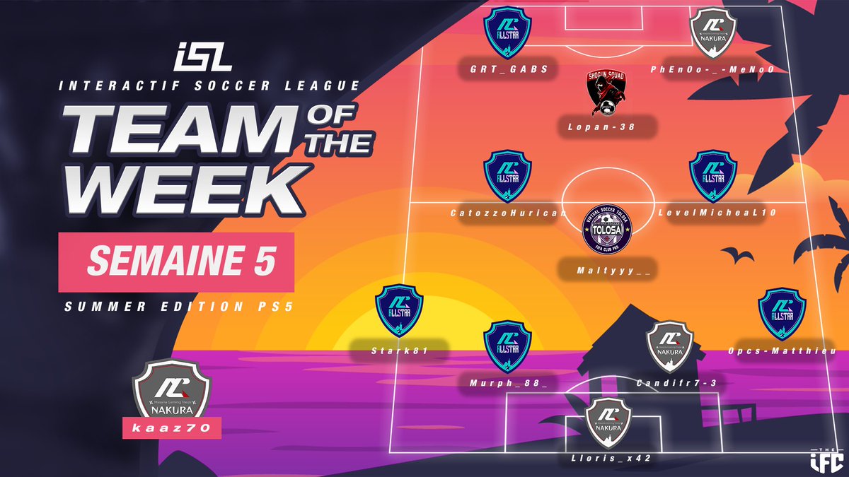 SMG_TheGame's tweet photo. Après 1 mois de compétition, voici les 11 joueurs qui ont su briller par leur performance pour cette 5ᵉ semaine 

Félicitation à tous les joueurs présents dans cette TOTW N°5 PS5

Bravo à @kaziks70 élu manager de cette semaine ! 🏆 https://t.co/4v4TwwGVay