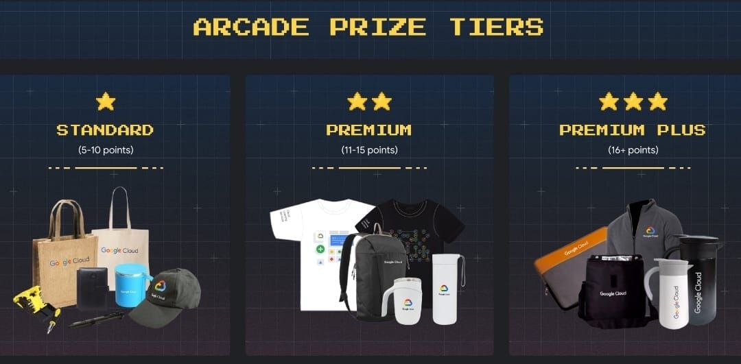 Google Cloud Arcade Facilitator Program is here ✨

Complete your labs/milestones to earn Arcade + BONUS Points and redeem them for prizes 🎁

👉 Enroll here: docs.google.com/forms/d/e/1FAI…

❤️ &amp; RT to share!

If you need a referral code for your nearby facilitator, let me know below 👇