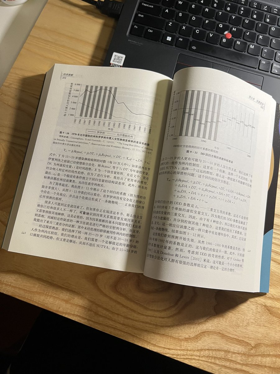 hdeng93's tweet photo. Delighted to see this wonderful textbook published so promptly by RUC Press in a Chinese version and it reminds me of the inspiring reading group by @ericbschneider at @LSEEcHist on several chapters here…hope there will be more discussions on methodology frontier! https://t.co/TJttkmy7JL