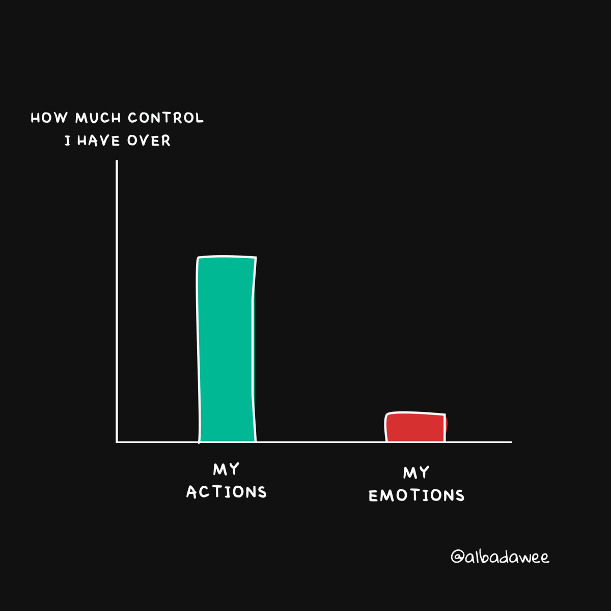 Growth Tribe 🗿 tweet media
