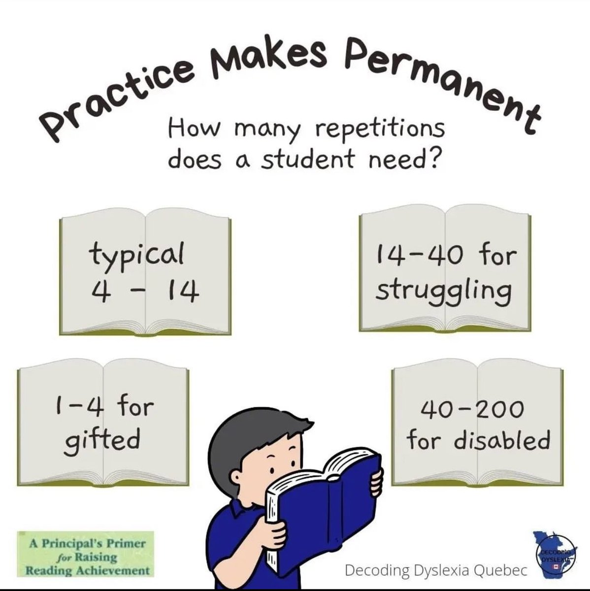 Ms. Benison- (@benisonmrs) on Twitter photo 