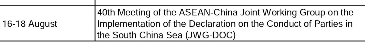 @GordianKnotRay @BuenaCNA @aseanstrategic @AseanNewsToday @SCS_news @DzirhanDefence @Marchfoward @CollinSLKoh @duandang @ngahpham @AndrewSErickson @BDHerzinger A comment that illustrates to everyone what the #SouthChinaSea Code of Conduct negotiations must be like behind closed doors.