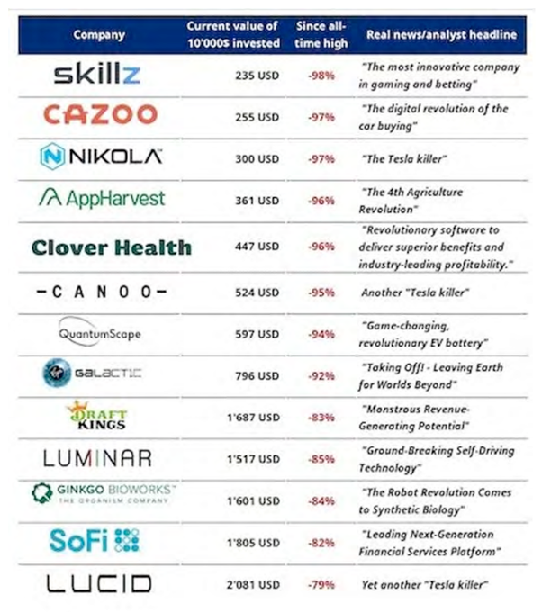 Thread by @QCompounding on Thread Reader App – Thread Reader App