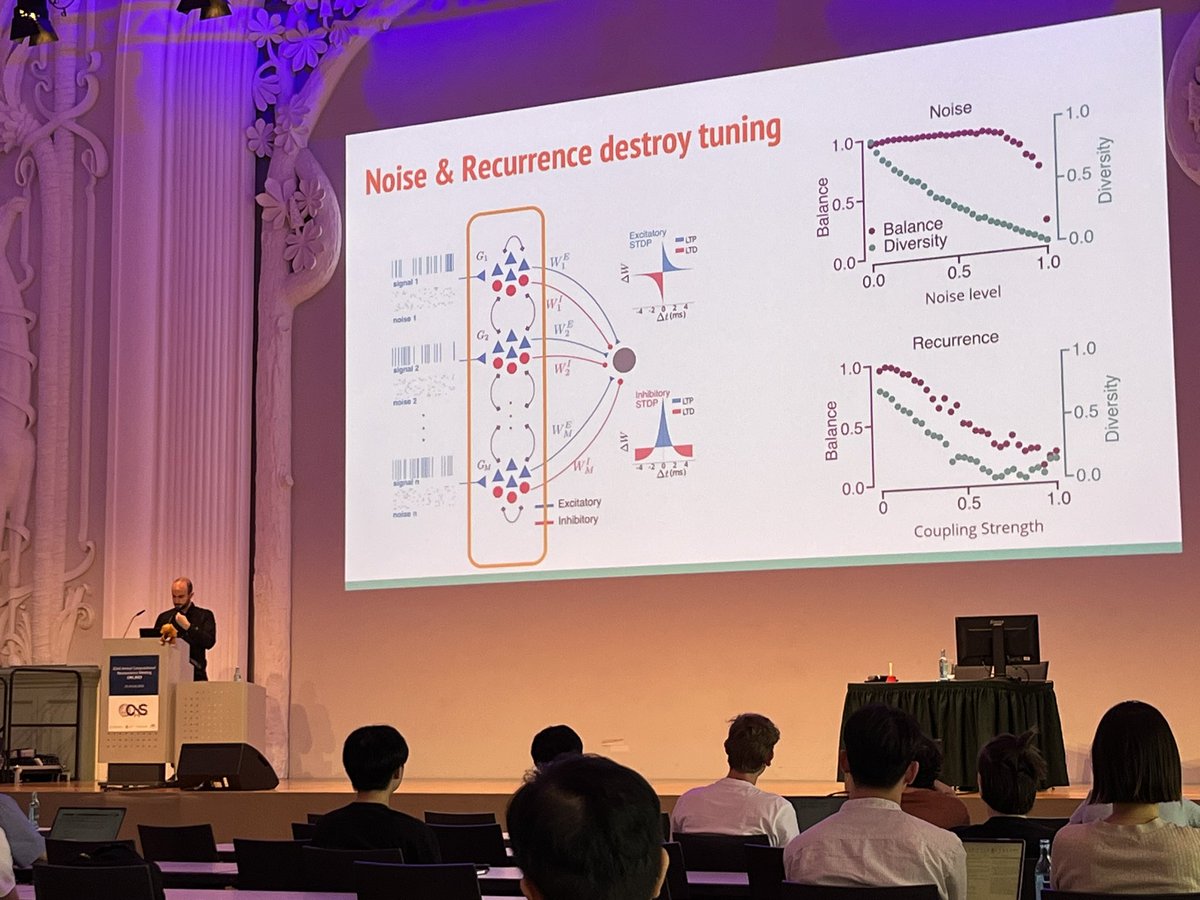 <a href="/m_giannakakis/">Manos Giannakakis</a> talking about information processing in RNNs. At #CNS2023 <a href="/CNSorg/">OCNS</a>