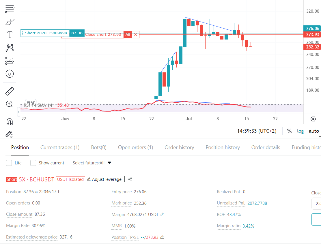 Crypto Futur tweet media