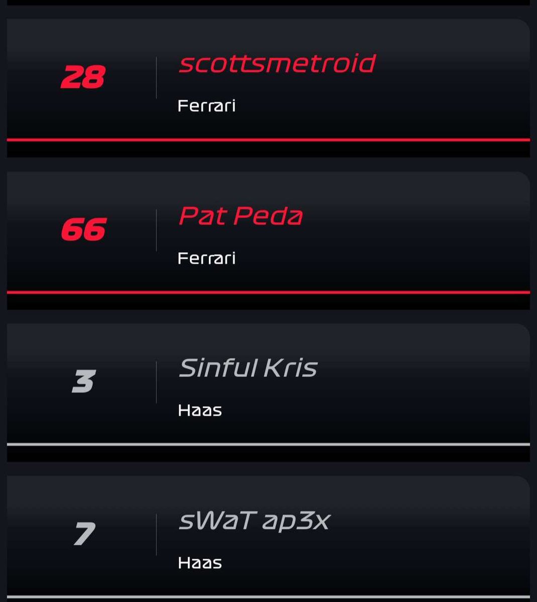 XFRivals's tweet photo. After the driver drawer. The drivers went out around Bahrain for the first round. Results to follow. https://t.co/QV6fSq9Hcc