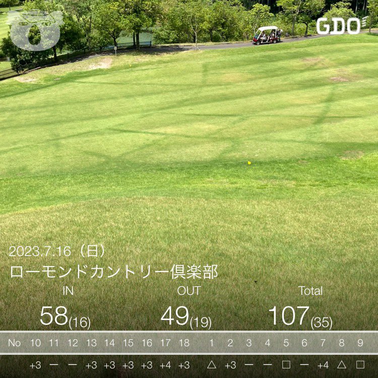 VUYj4CAt2kuwtOo's tweet photo. 本日はTGFとTGCの合同コンペに参加。
チーピン地獄にハマり盛大に散ってきました(^_^;)
また練習して出直します。
主催者様、参加者の皆様お疲れ様でした。同組の方々ありがとうございました^ ^
#ローモンドCC
#2023年Avg97.6
#OB5
#1ペナ3
#スネルの残数7 https://t.co/FdL5untvnv