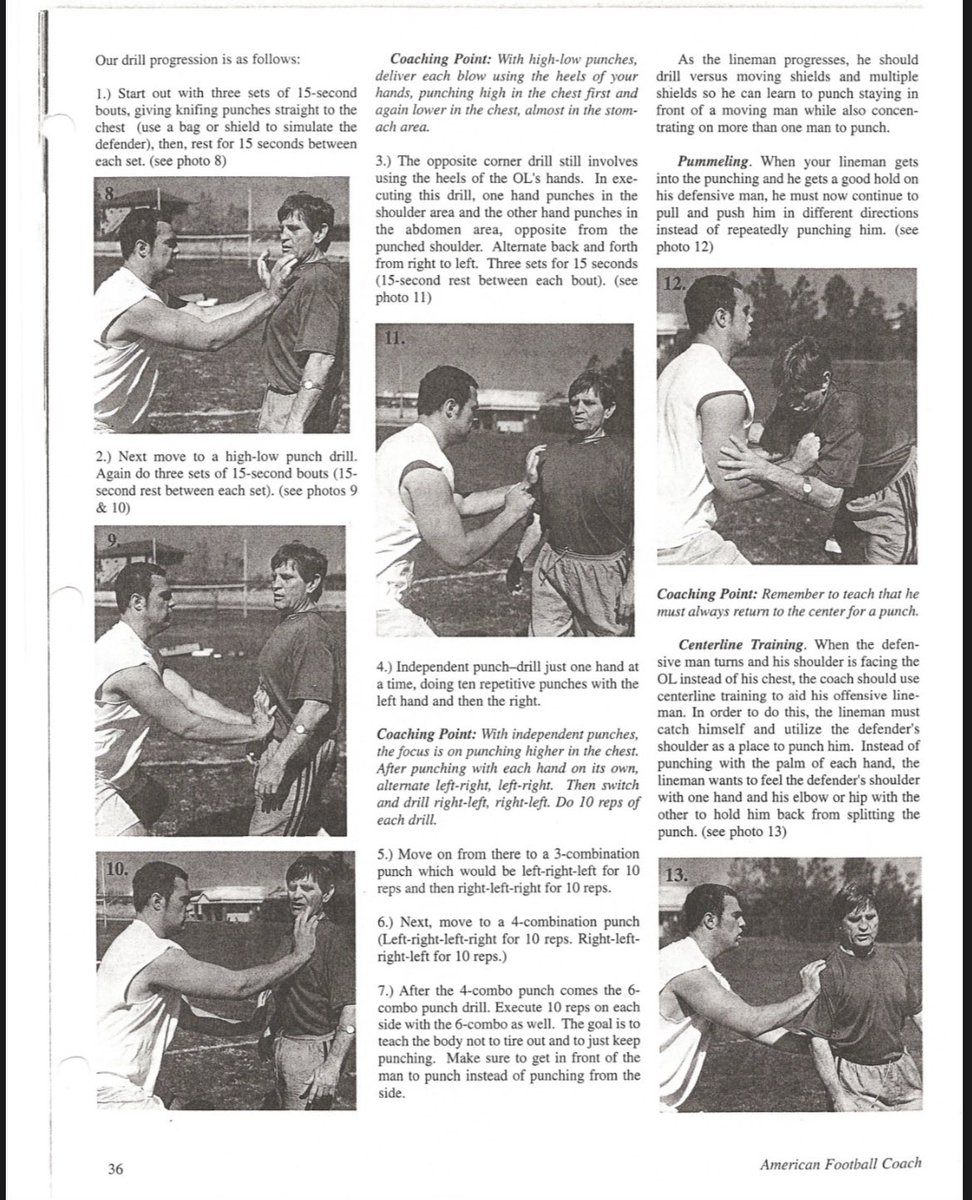TheCFCclinic's tweet photo. Old article from American Football Monthly about “The Punch” by @CoachMcNallyOL! #CoachMouse https://t.co/tLTZb1CVL6