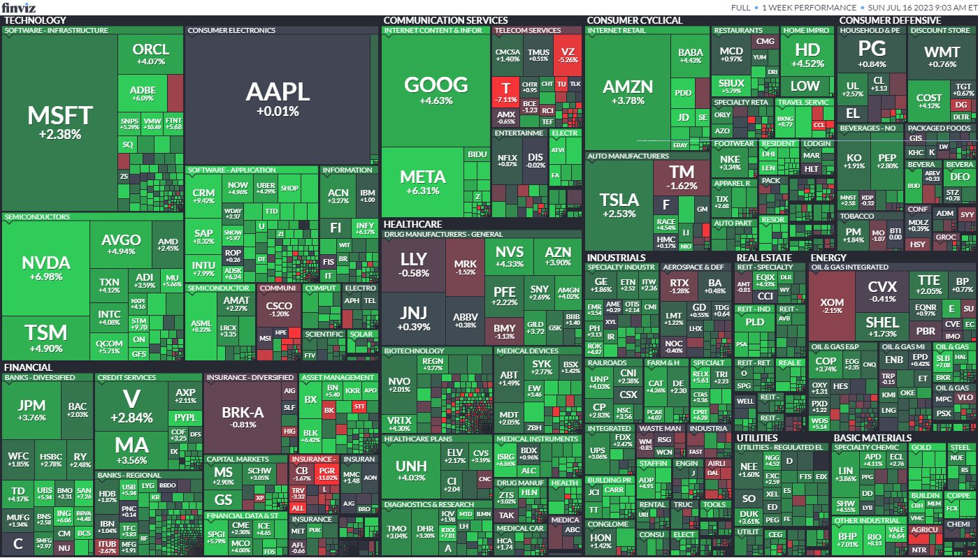 世界四季報 on Twitter 