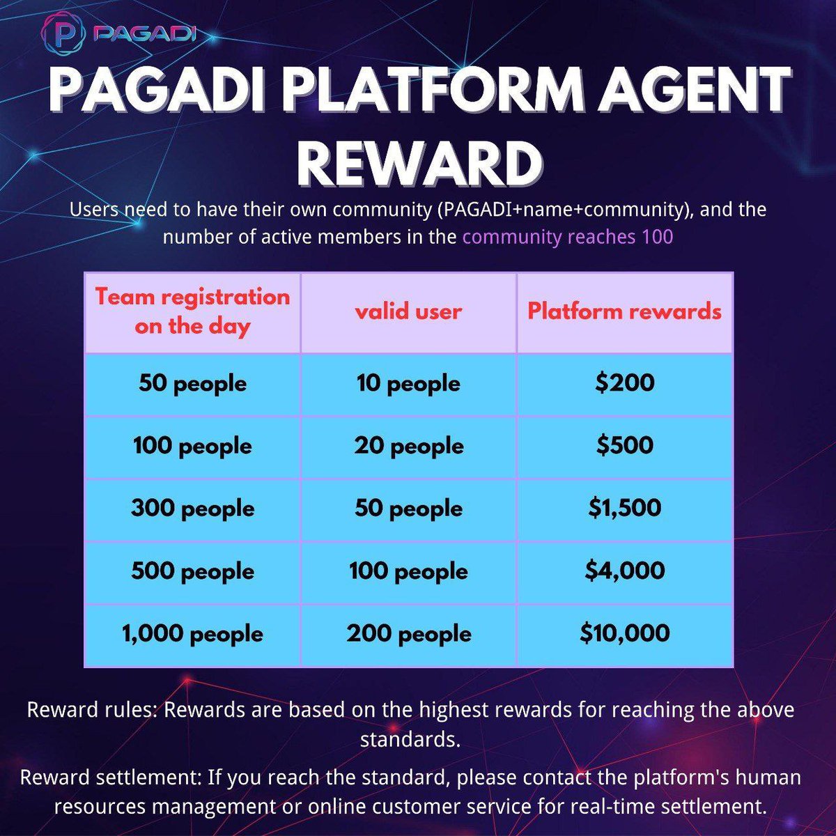 CDP | Berlín ☦️ tweet media