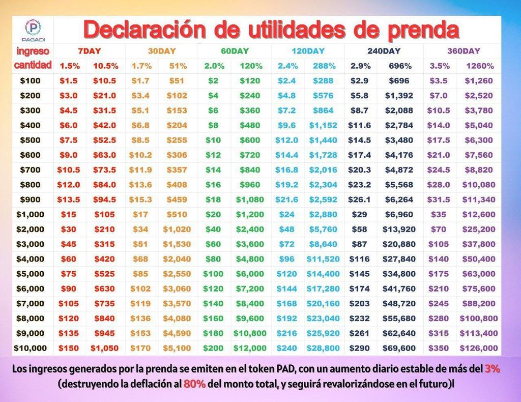 CDP | Berlín ☦️ tweet media