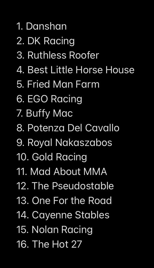 16 Stables were BOLD enough to take <a href="/Spotonparts/">DanShan</a> challenge!

We’ll kick this off with a Bracket Selection show Monday Evening

Best of luck to all who entered &amp; for the love of god don’t love danshan win 😂

1st = $250 , 2nd = $60