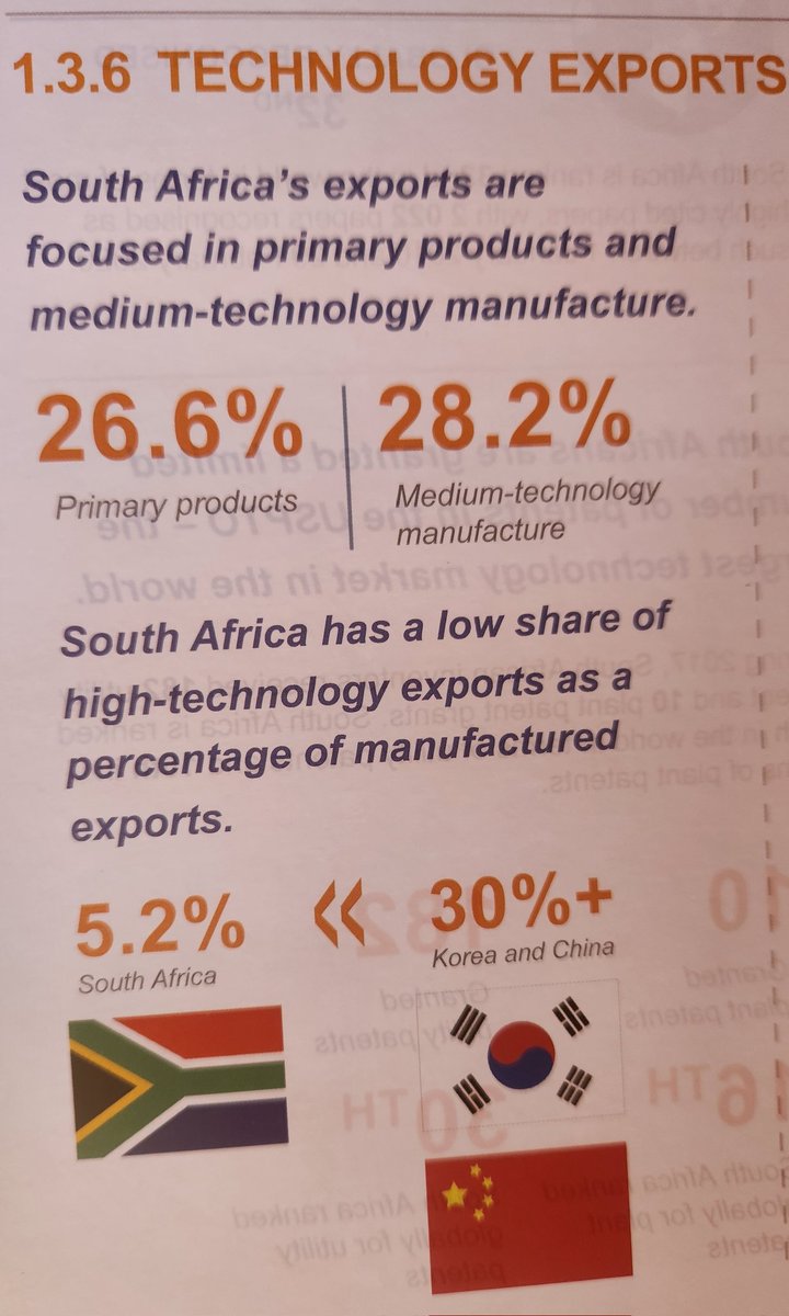 khathumashau's tweet photo. Our @nunnovation is strategically focused on assisting academics to Commercialize their research and Innovation outputs. As as a @WIPO accredited Technology and Innovation Support Centre our objective is empower innovations an opportunity to have their innovations thrive. Thread https://t.co/PGLH3whId8