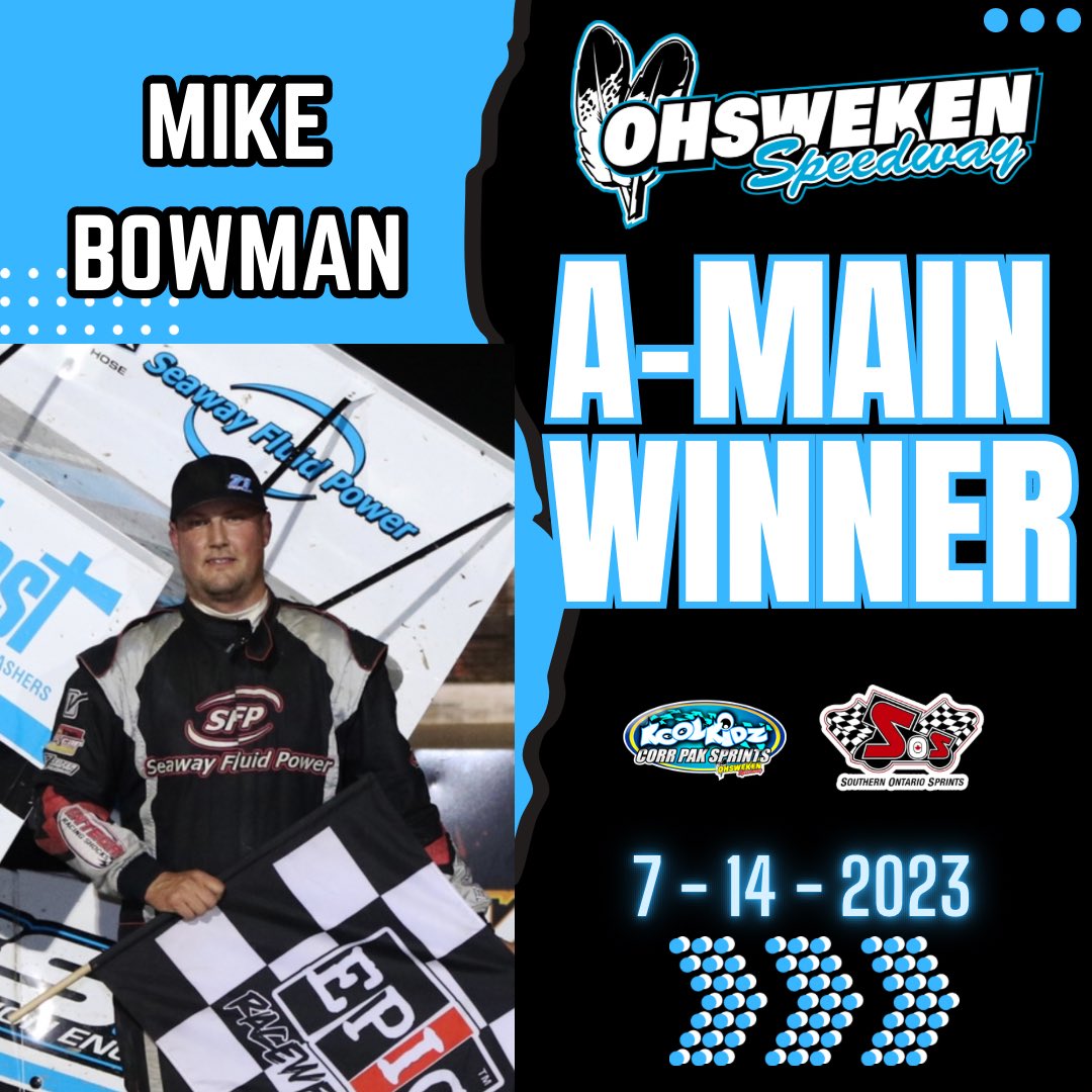 Mike Bowman takes the A-Main Kool Kidz-Corr/Pak 360 Sprint Car and Southern Ontario Sprints victory! 

7-14-23

#ohswekenspeedway #dirtracing #sprintcars #ovalracing #bigOproud