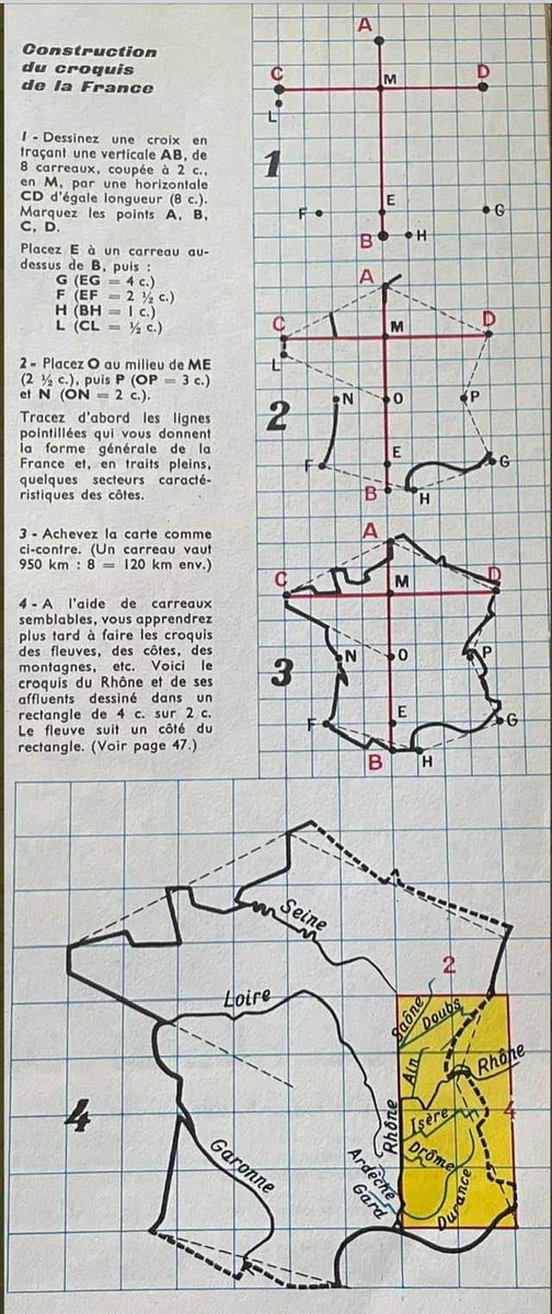 Comme l’année dernière ! Attention c'est technique, petit guide issu d'un manuel datant de 1964 pour dessiner la France. Je vous remets cette trouvaille pour occuper vos enfants pendant ces vacances ! De rien ☺️