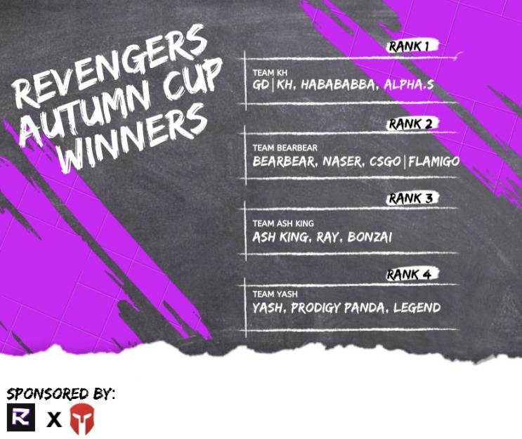 The Revengers tweet media