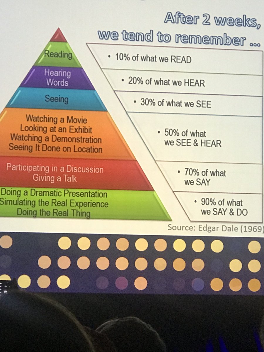 SoundbiteCoach's tweet image. Speakers honing our craft! ⁦@NSAspeaker⁩ ⁦@LindaSwindling⁩ #NSA23