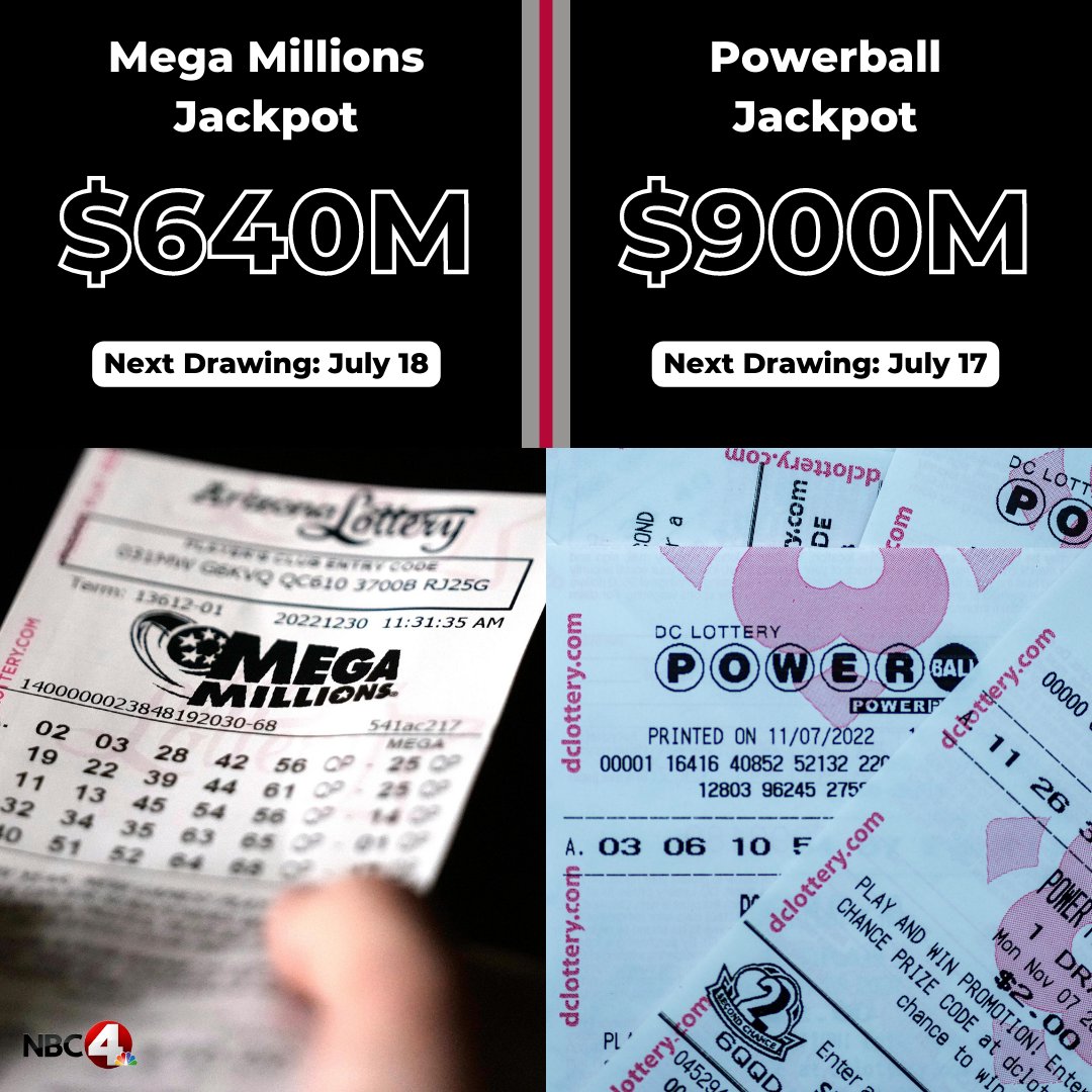 There is more than $1.5 billion on the line next week for the next drawings of the Powerball and Mega Millions as the recent trend of near record-breaking jackpots continues. 

Latest on Powerball Drawing: https://t.co/HovUfGizhr https://t.co/DqnbEFNABK