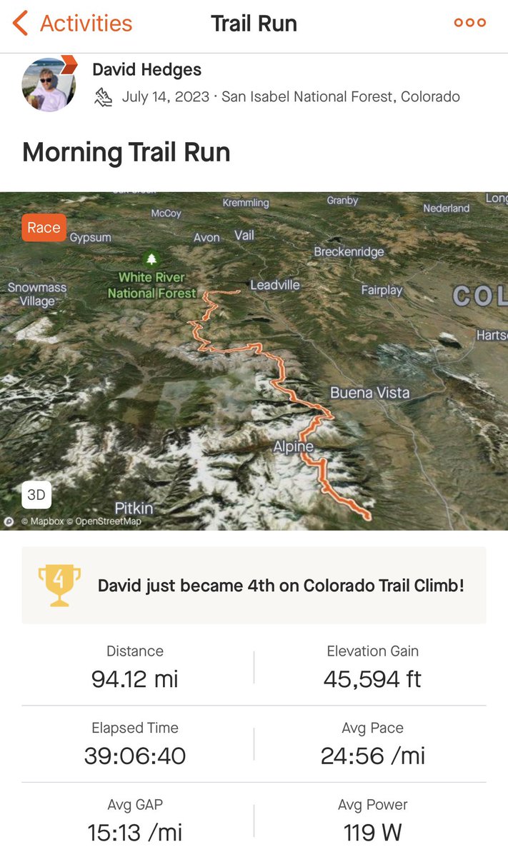 Fastest Known Time tweet media