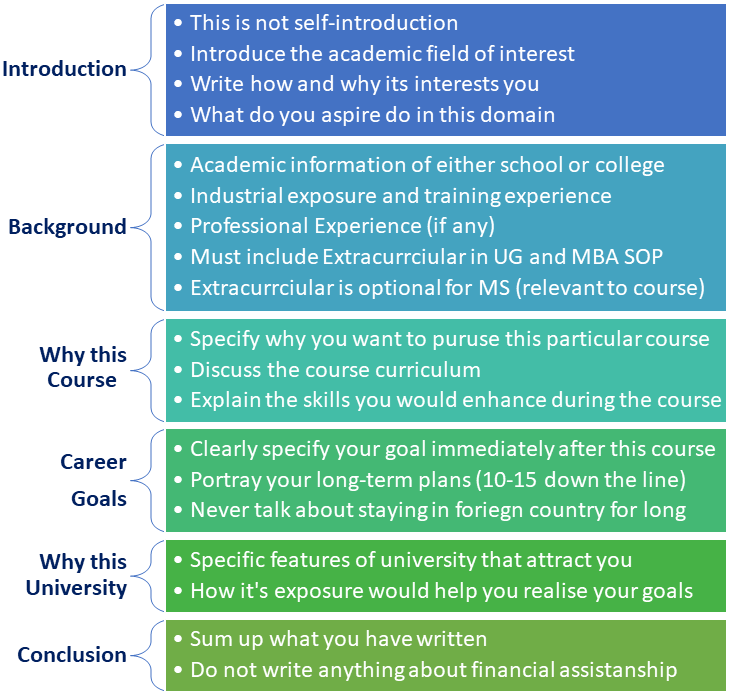 JOBCORNER247's tweet image. Tips to Help you Write a Winning SOP (Statement of Purpose)